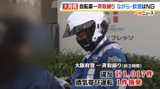 【自転車を一斉取締り】ながら運転など約２時間で１０００件超えの違反　酒気帯び運転での摘発も　大阪府警