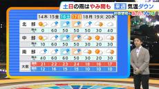 【近畿の天気】１４日（木）は南から天気下り坂　北部と中部は外干しもなんとかできそう