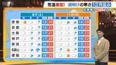 【近畿の天気】土日のお出かけは『傘』必要　週明けは寒い！火曜日は『１２月並み』の気温に