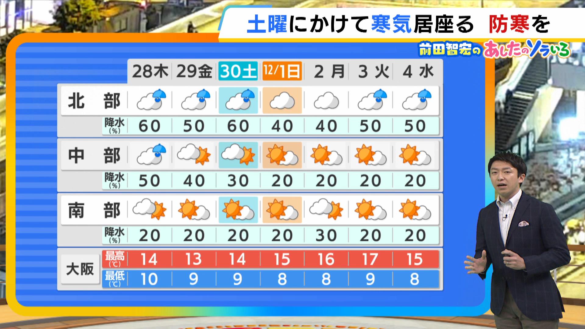 【近畿の天気】２８日（木）は寒気が流れ込んで風冷たい　変わりやすい天気あちこちで…通り雨も