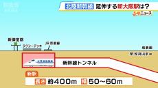 ＪＲ新大阪駅南側の地下にホーム２つと４路線の新駅を予定　延伸が計画される北陸新幹線　新大阪駅の構造発表