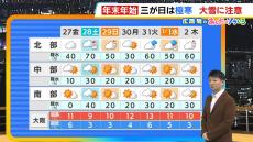 【近畿の天気】２６日（金)は再び真冬モードの寒さ！週末は日本海側で大雪に十分注意を