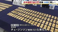 関空で過去最大量の“金”１６０ｋｇ密輸か　化粧品と申告も中身は金　韓国籍の男ら５人を逮捕　