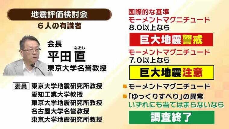 南海トラフ地震臨時情報「調査中」この先どうなる？「注意」「警戒」「調査終了」外出はしてもよい？