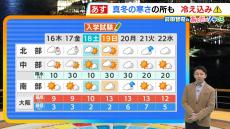 【近畿の天気】１６日（木）は再び厳しい寒さ！北部の雪は日中は小康　日ざしが届いても空気は冷たいまま…　入試の週末は穏やかな陽気に