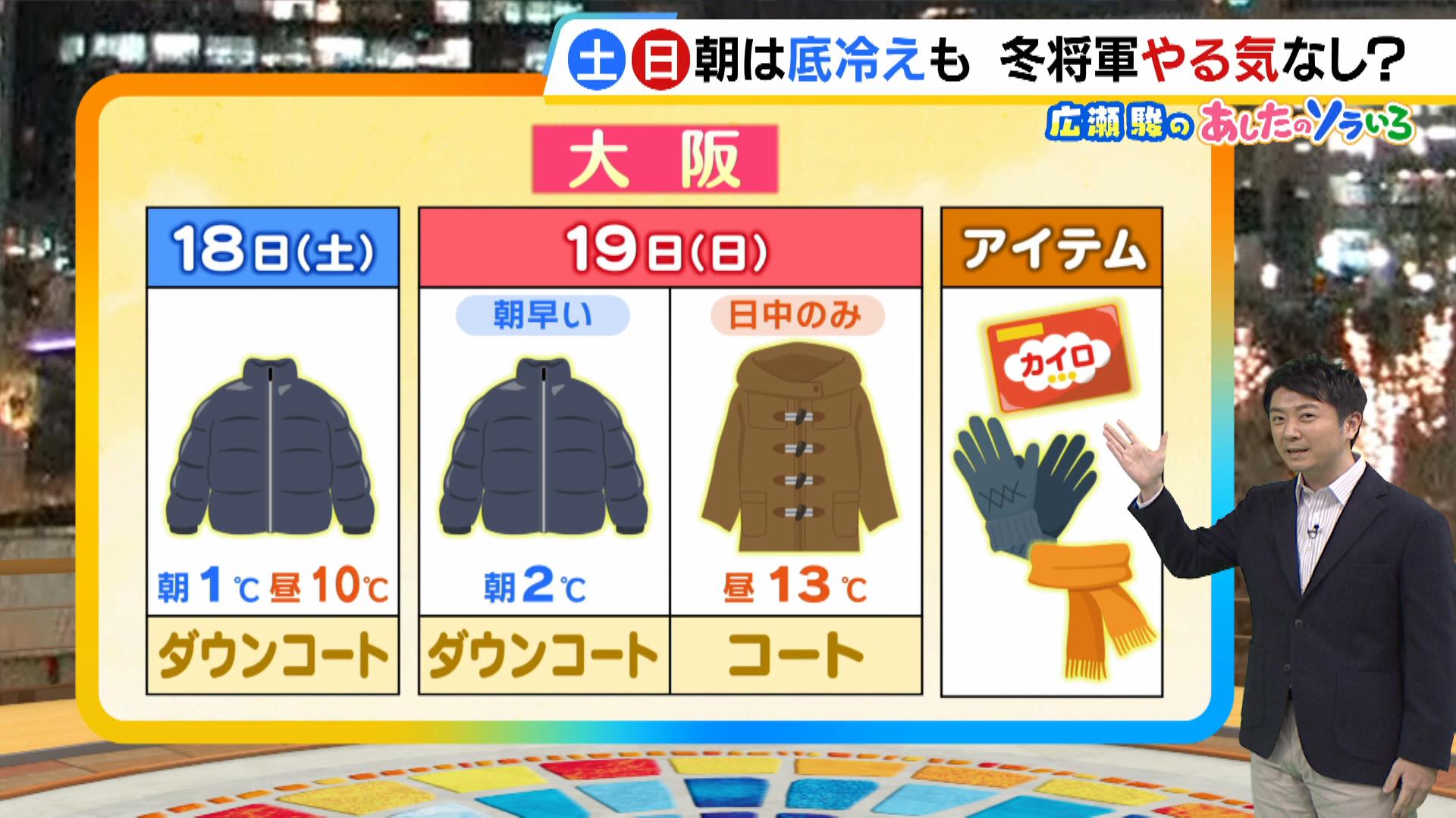 【近畿の天気】土日は朝は底冷え…１９日（日）は寒暖差１０度以上！　来週は春先のポカポカ陽気に