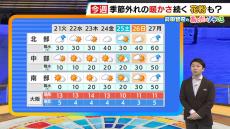 【近畿の天気】２１日（火）も季節外れの“３月並み”の陽気　花粉も早めに飛び始める可能性