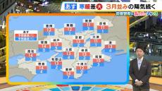 【近畿の天気】２２日（水）は朝の冷え込み強まり日中との寒暖差大！気温差１０℃以上の所が多くなりそう