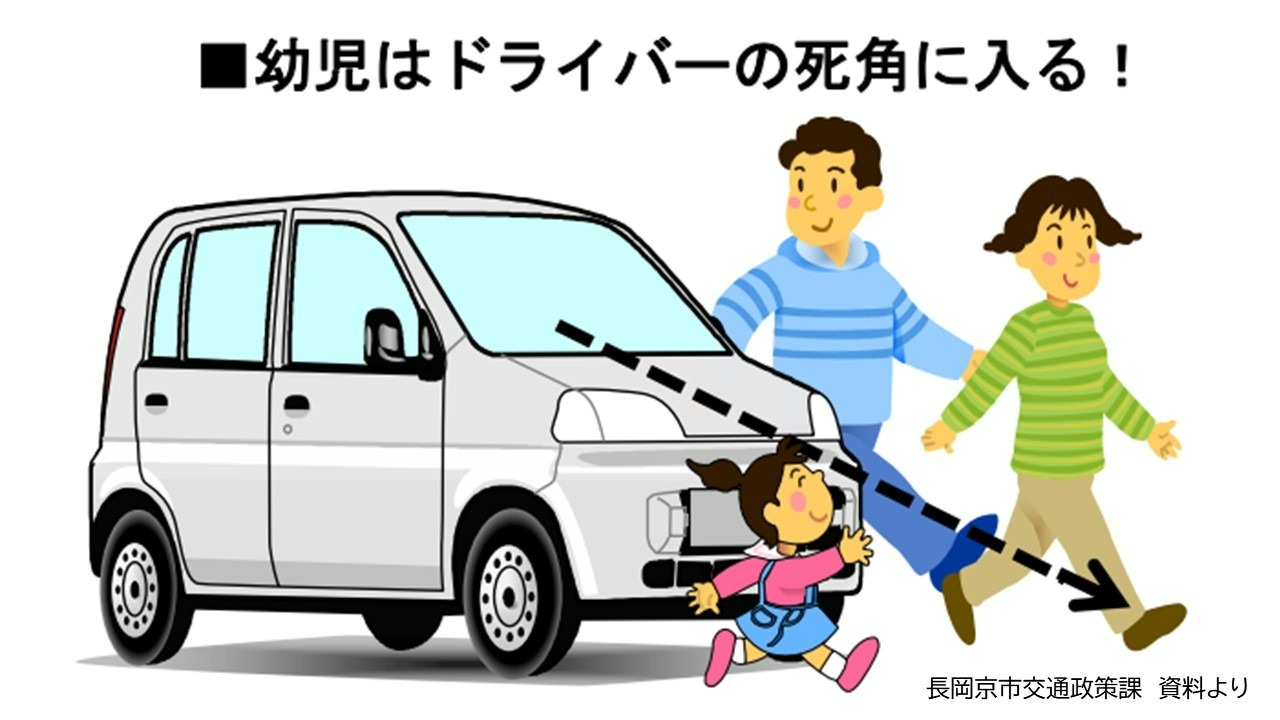 保育所に送ろうと…母親の車にはねられ２歳娘が死亡「車の死角に注意！」痛ましい事故の防止を呼び掛ける自治体も