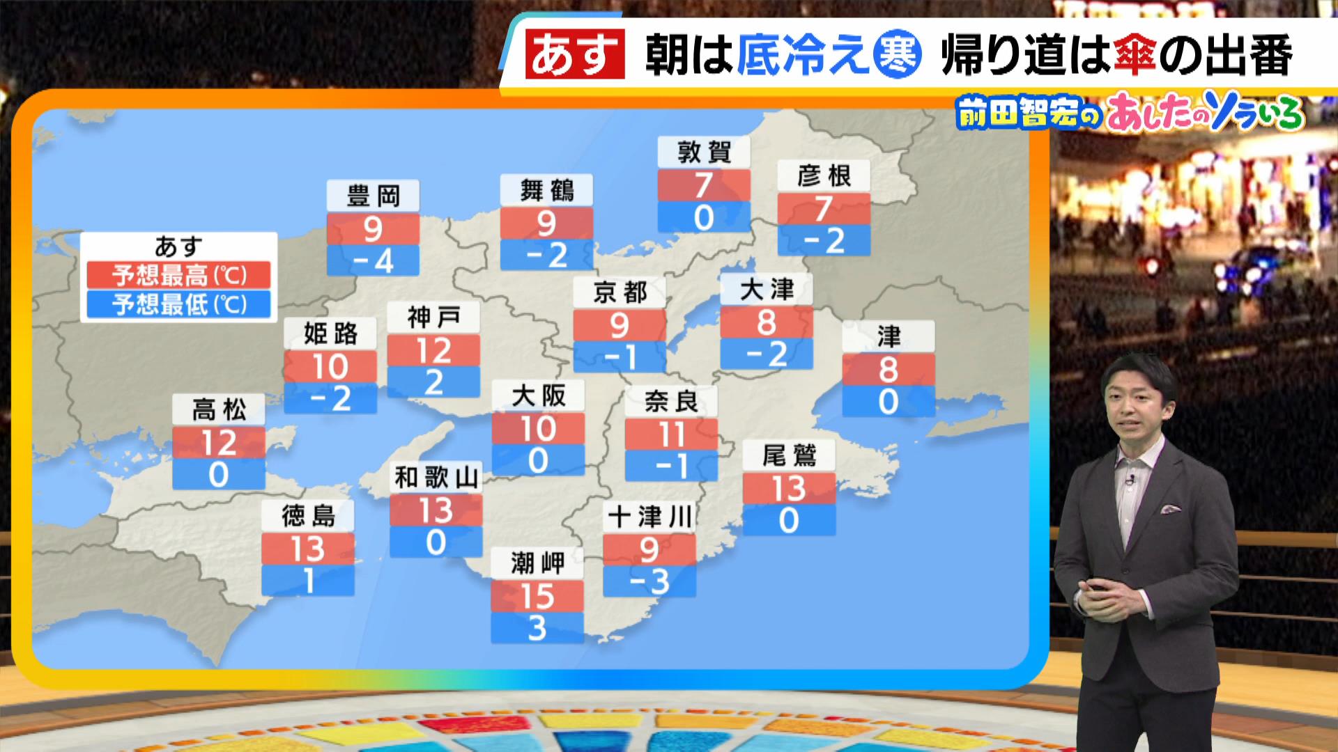 【近畿の天気】１２日（水）朝は“底冷え”　天気は下り坂、帰り道には傘の出番…雨具を忘れずに