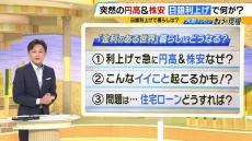 日銀『利上げ』で生活や住宅ローンの影響は？『変動金利』返済額アップかも...「でも慌てて借り換えないで」と専門家　2日は日経平均株価「ブラックマンデー」以来の下げ幅