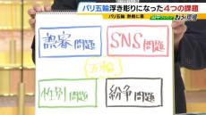 パリ五輪で見えてきた『４つの課題』誤審・誹謗中傷・性別・紛争　ＳＮＳによる&quot;選手への攻撃&quot;に専門家「スポーツは『結果が全てではない』の理解を」