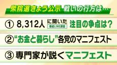 【衆院選】各党の公約をイッキ見！視聴者８３１２人にＬＩＮＥで調査...　一番注目の争点は「政治とカネ」より「物価高・賃上げ」