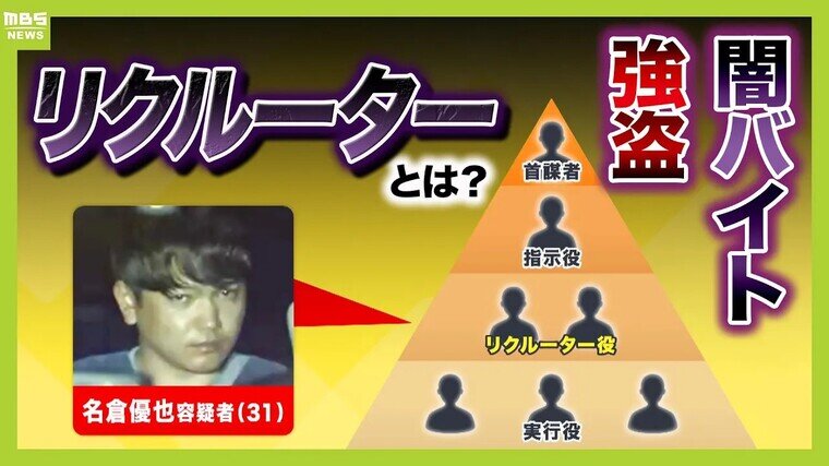 【闇バイト強盗】実行犯を勧誘『リクルーター役』逮捕で捜査は大きく動く可能性　指示役に近く闇バイト界の&quot;出世ポジション&quot;？【ジャーナリスト石原氏が解説】