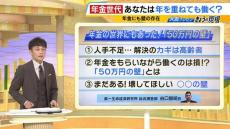 働くほど年金が減る！？高齢者に立ちはだかる『５０万円の壁』とは　65歳以上で働きたい？働きたくない？年金制度と働き方の未来　