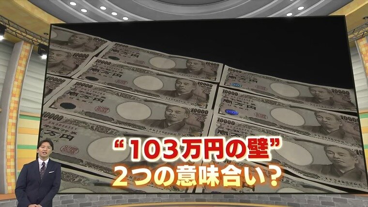 103万円の壁「壁は何万円に引き上げるのが正解か？」条件と指標でまるで違う「壁の正解」を試算！！国民・玉木代表は最低賃金1.73倍を主張　物価上昇率なら1.1倍　でも食料上昇率なら1.36倍