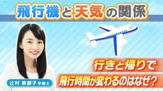 【飛行機のギモン】行きと帰りで飛行時間が違うのはなぜ？季節によっても変化！？元ＣＡの気象予報士が解説　１２月１７日は『飛行機の日』【ＭＢＳお天気通信】