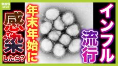 【薬不足の３つのワケ】ジェネリック・増産・取引習慣...医薬品全体に関係する「構造的な問題」が背景に！？患者側ができることは？【インフルエンザ流行】