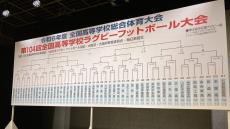 【全国高校ラグビー】&quot;復活&quot;の京都工学院は聖光学院と激突　ノーシードの実力校・佐賀工は松山聖陵と、報徳学園は仙台育英と対戦　出場５１校の組み合わせが決定！