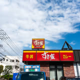 すき家で最大24.5%還元、無印良品やローソンは50%還元 8月のポイント施策まとめ