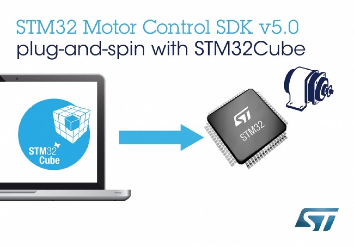  STマイクロエレクトロニクス ：モータ制御の設計を迅速化・簡略化する新しいSTM32ソフトウェア開発キットを発表