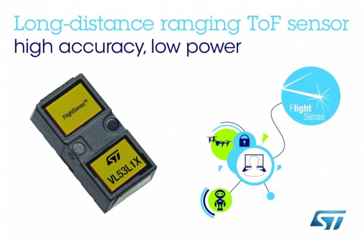  STマイクロエレクトロニクス：最大4mまで測定できる次世代ToF測距センサを発表 