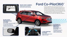 フォード Co-Pilot360：自動ブレーキシステムなどを搭載した最先端のドライバー・アシストシステム