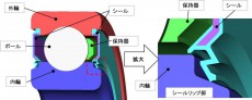 ジェイテクト：EV / HEV用超低トルクシール付き玉軸受の開発