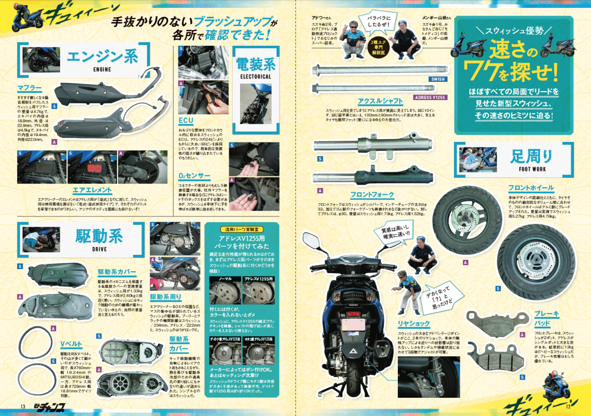 アドレスV125とスウィッシュはどっちが速い？ 分解比較で解明