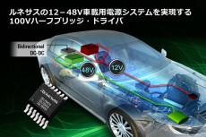 ルネサス：12-48V車載用ハイブリッドパワートレインの双方向コントローラでMOSFETを安全に駆動させる100Vハーフブリッジ・ドライバを発表