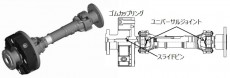 ジェイテクト：ディーゼル機関車用ゴムカップリング付補機駆動軸を開発