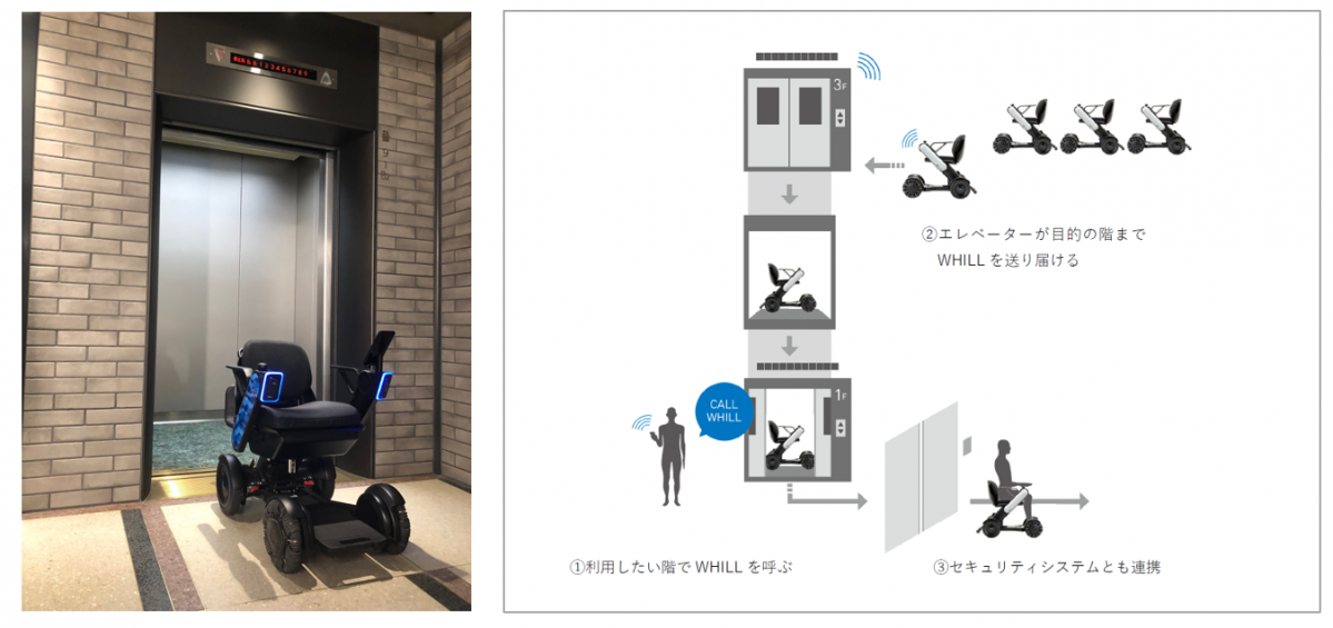 「WHILL自動運転システム」とエレベーター・セキュリティシステムの連携についての実証実験を開始