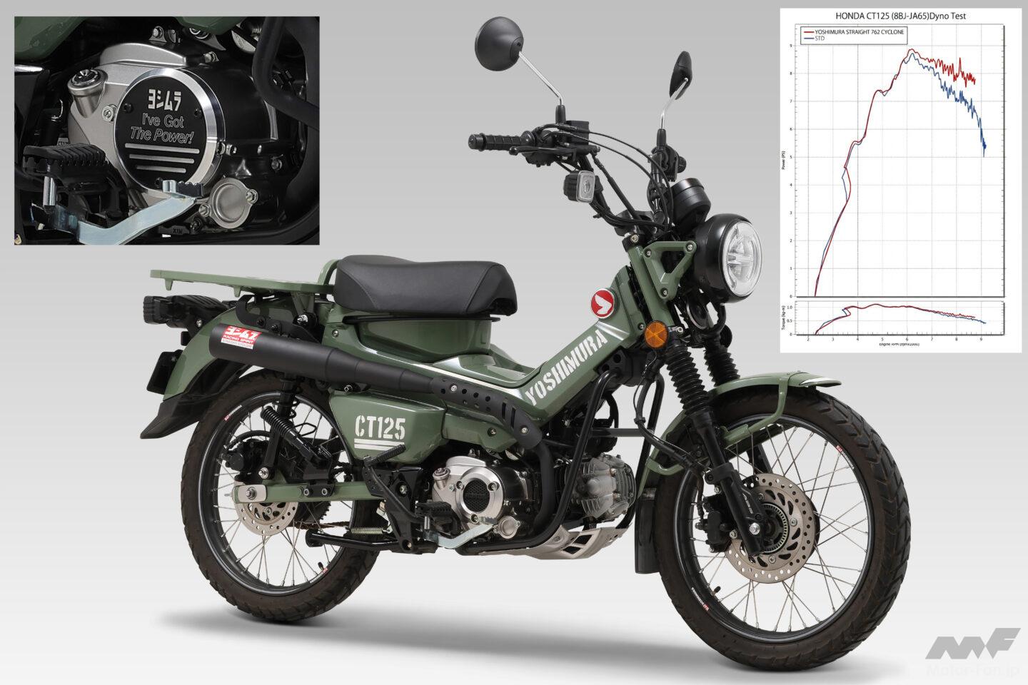 ホンダCT125ハンターカブに直管風が絶妙にマッチング！ 【ヨシムラ