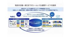 NEC×NEXT Logistics Japan、ロジスティクスの全体最適に向けた戦略的な提携
