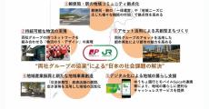 日本郵政×JR東日本、2024年問題など社会課題解決に向けた施策発表