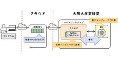 阪大の量子コンピュータ、古典計算とのハイブリッドアルゴリズムを搭載