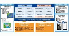 NTT東日本、中小規模自治体向け地域防災支援システムを提供