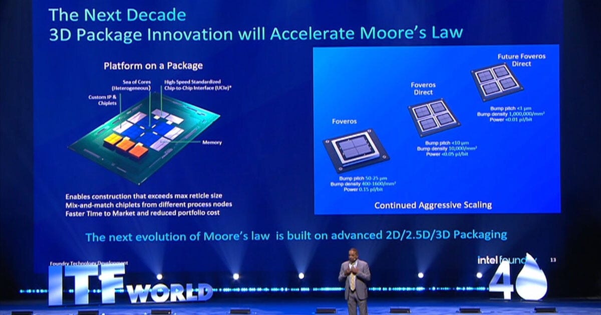 TSMC、Intel、SK hynixが語る半導体産業/技術の将来展望 - ITF World 2024 第3回 ムーアの法則をどうやって継続させていくのか？　Intelが語った研究開発の方向性