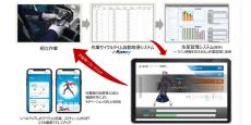 三菱電機が挑むゲーミフィケーションによる生産現場のモチベーション向上