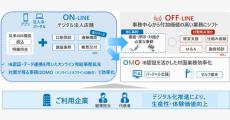 NTTデータ、インターネットバンキングで「デジタル法人通帳」提供
