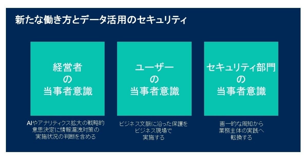 日本のセキュリティリーダーが2024年に注目すべき重要な論点とは？Gartnerの見解