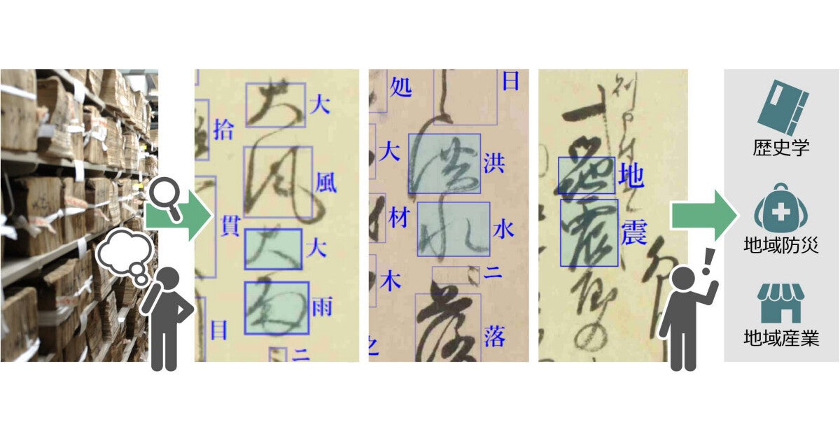 熊本大とTOPPAN、AI-OCRで「細川家文書」の未解読資料5万枚の解読に成功
