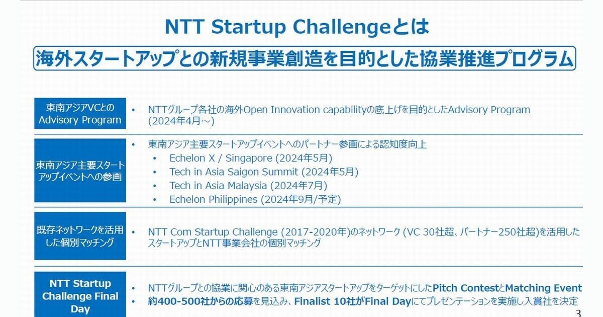NTTグループ初、海外スタートアップ協業推進プログラム開始 - 第1弾は東南アジア