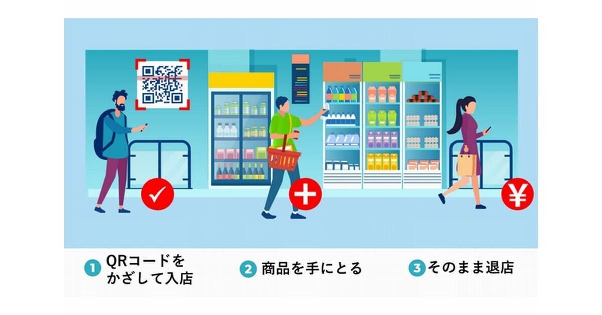 ミニストップ×NTT東日本ら、レジレスのウォークスルー型店舗の運営実証を開始