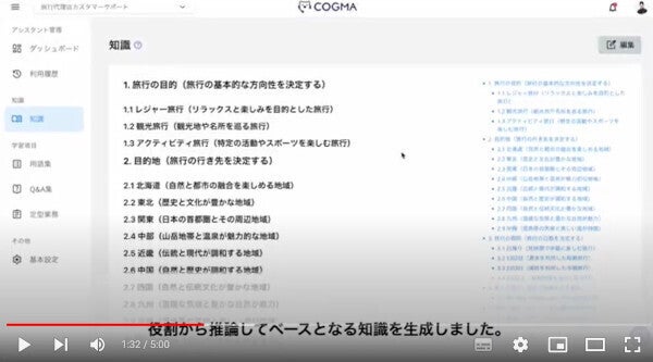 クラウドエース、生成AIが手軽に社内ナレッジを構築するサービス「COGMA」