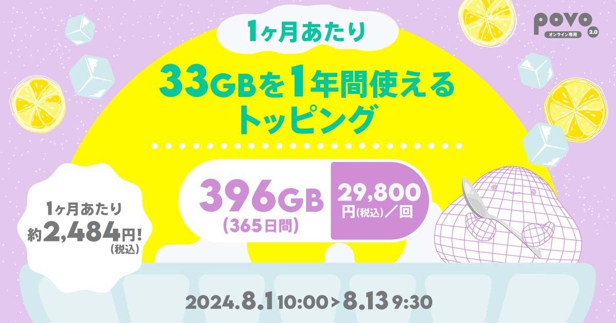 povo2.0、1年間有効の大容量プラン3種類　396GBで29,800円など