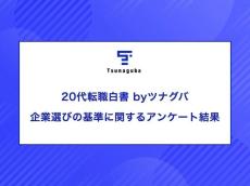 20代が転職時の企業選びで重視するポイント、7割が選ぶ最多回答は?