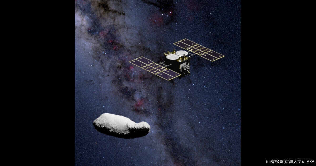 京大、はやぶさ2が2026年にフライバイ観測予定の小惑星の形状を推定