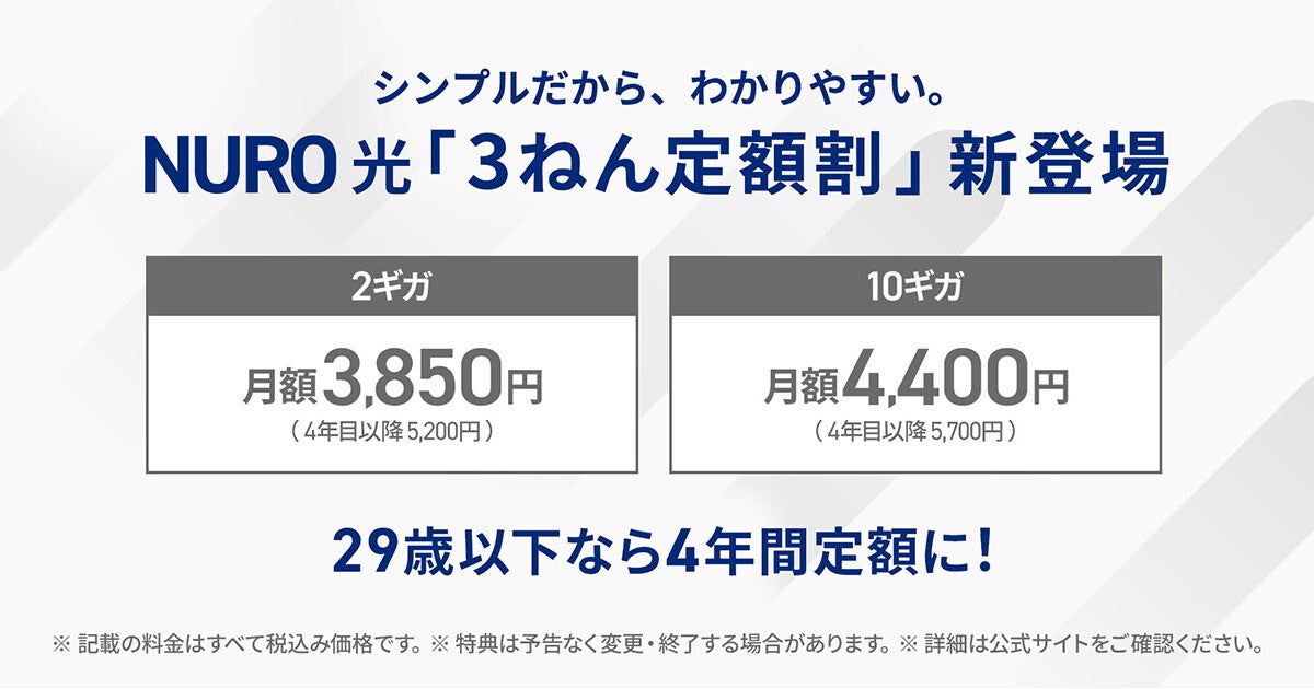 NURO光、2ギガ／10ギガプランをおトク料金で3年間で利用できる「3ねん定額割」