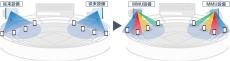 KDDI、甲子園球場の5G(Sub6)設備をMMU対応に置き換え通信速度が1.6倍に向上